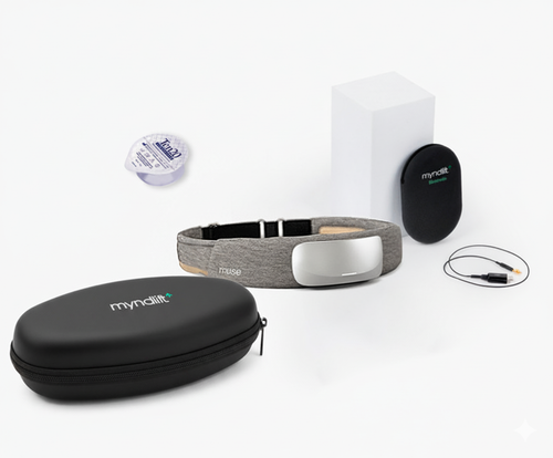 Myndlift Full Kit Bundle (Muse S Athena)